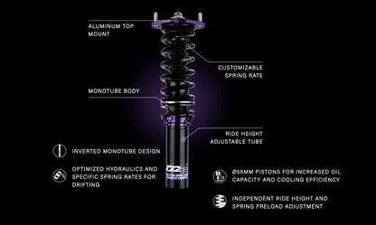 D2 Adjustable Coilovers - Drift