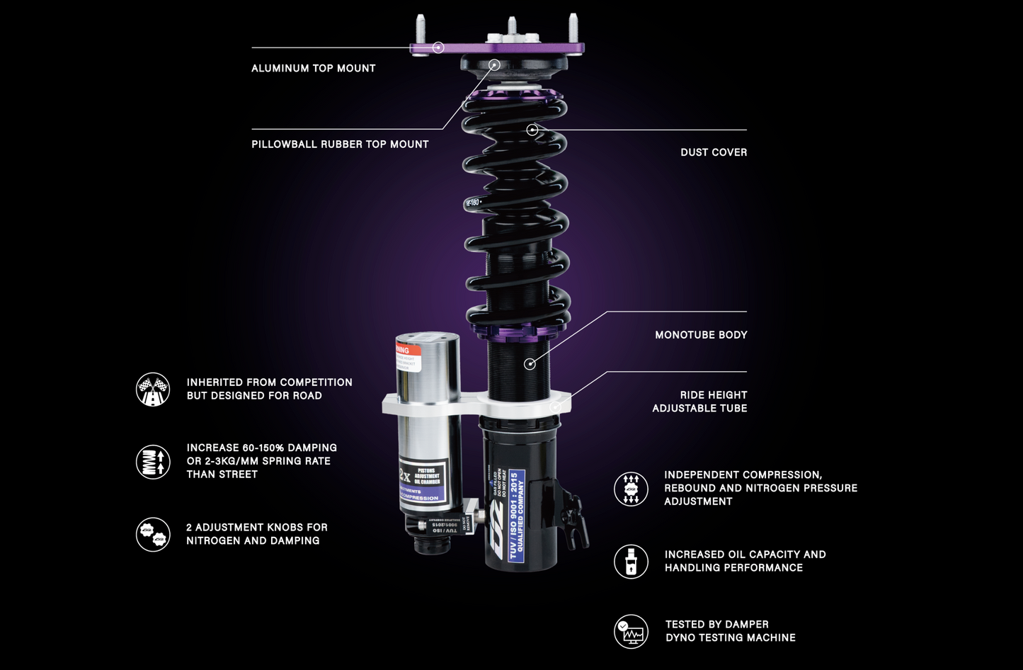 D2 Adjustable Coilovers - Super Sport