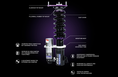 D2 Adjustable Coilovers - Super Sport